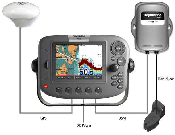 Raymarine Digital Sounder Module DSM25 | eBay